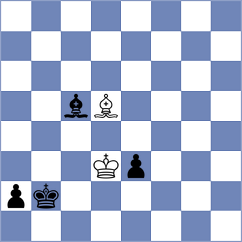 Maisuradze - Bilan (chess.com INT, 2023)