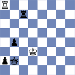 Krstulovic - Grochal (chess.com INT, 2024)