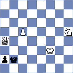 Bressac - Mendes Domingues (Chess.com INT, 2021)