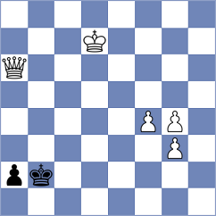 Tala - Saraci (Chess.com INT, 2020)