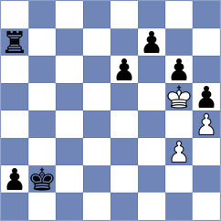 Manfroi - Broca Jimenez (chess.com INT, 2023)