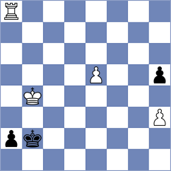 Svane - Mirzoev (chess.com INT, 2023)