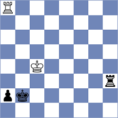 Filippov - Quparadze (Chess.com INT, 2020)