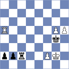 Valdes - Svidler (Chess.com INT, 2020)