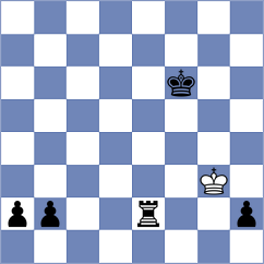 Diaz Rosas - Goncharov (chess.com INT, 2021)