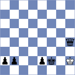 Galchenko - Duda (chess.com INT, 2024)