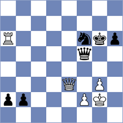 Mortazavi - Suvorov (chess.com INT, 2023)
