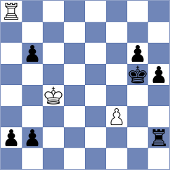 Schutte - Nowak (chess.com INT, 2024)