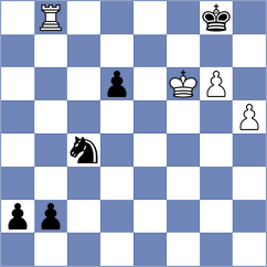 Nagare Kaivalya Sandip - Csonka (chess.com INT, 2023)