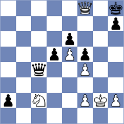 Todorovic - Papasimakopoulos (chess.com INT, 2023)