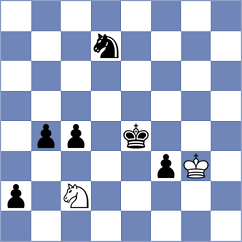 Li - Baskin (Chess.com INT, 2021)