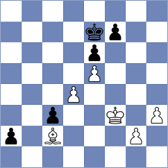 Martinez Fernandez - Annaberdiyev (chess.com INT, 2024)