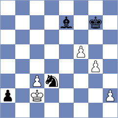Todev - Lewtak (chess.com INT, 2024)