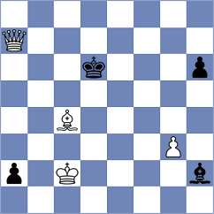 Grunberg - Martinez Ramirez (chess.com INT, 2023)