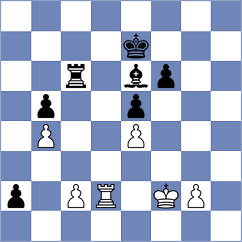 Achuthan - Tabuenca Mendataurigoitia (chess.com INT, 2024)