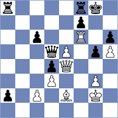Evdokimov - Abdilkhair (chess.com INT, 2024)
