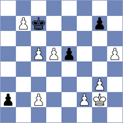 Nenezic - Sidorika (Chess.com INT, 2021)