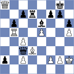 Dias - Ballester Llagaria (chess.com INT, 2022)