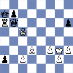 Nadeev - Godzwon (chess.com INT, 2023)