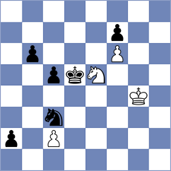 Kukreja - Guliev (chess.com INT, 2023)