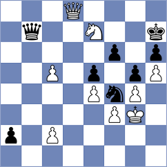 Sjugirov - Dobrov (Chess.com INT, 2021)