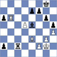 Petrova - Sowul (chess.com INT, 2023)
