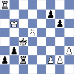 Winkels - Figorito (chess.com INT, 2024)