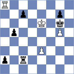 Dwilewicz - Skatchkov (chess.com INT, 2024)
