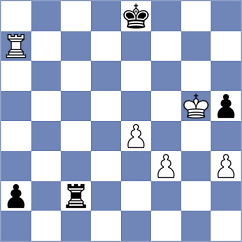 Gandhi - Castellanos Hernandez (chess.com INT, 2024)