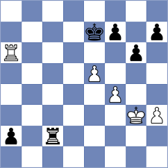 Biliy - Smietanska (Chess.com INT, 2020)