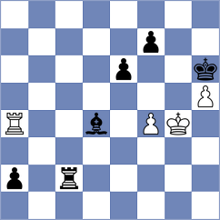 Al Halila - Alhejab (Chess.com INT, 2020)