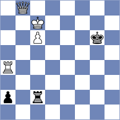 Hajiyev - Annapureddy (chess.com INT, 2024)