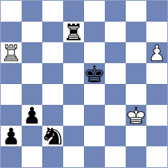 Jakubowska - Nandhidhaa (chess.com INT, 2021)
