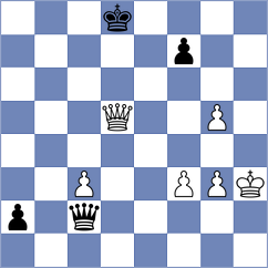 Brodowski - Zakhartsov (chess.com INT, 2022)