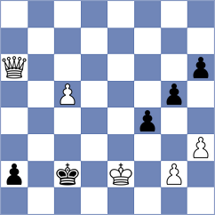 Palczert - Rychkov (chess.com INT, 2023)