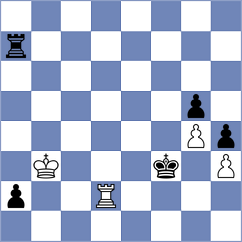 Demina - Mazurkiewicz (chess.com INT, 2024)