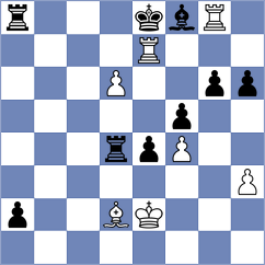 Tevzadze - Manukyan (Chess.com INT, 2020)
