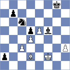 Guzman Lozano - Nechitaylo (chess.com INT, 2024)