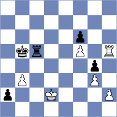 Tologontegin - Vasquez Schroeder (chess.com INT, 2023)