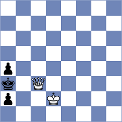 Nilsen - Musovic (chess.com INT, 2021)