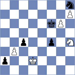 Sluka - Girish (Chess.com INT, 2020)