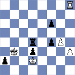 Toropov - Khismatullin (chess.com INT, 2023)