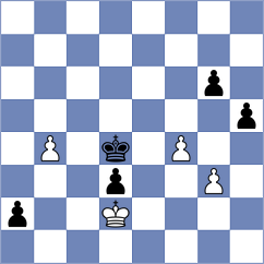 Labussiere - Ovetchkin (chess.com INT, 2024)