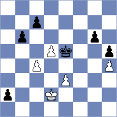 Itkis - Travadon (chess.com INT, 2023)