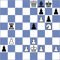 Itkis - Maranhao (chess.com INT, 2021)