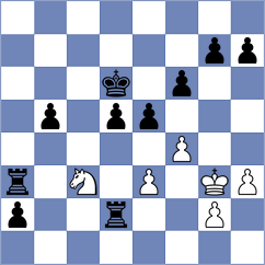 Qiao - Bilan (chess.com INT, 2023)