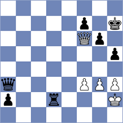 Timmermans - Faizulaev (chess.com INT, 2021)