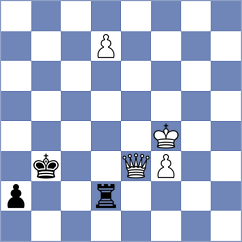 Meshkovs - Suleymanli (chess.com INT, 2024)