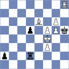 Zhurbinsky - Zaim (Chess.com INT, 2020)