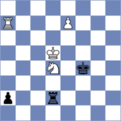 Li - Arabidze (chess.com INT, 2022)